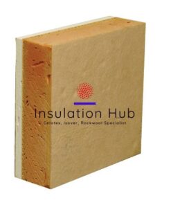 Thermaline Super