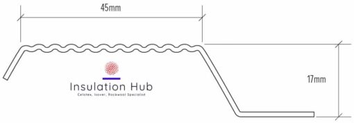 Resilient Bar Technical Cross Section Drawing, Acoustic Ceilings, Sound Isolation