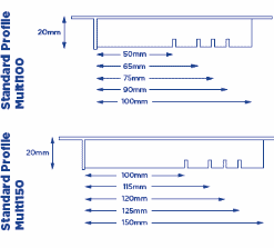 Multi100 Multi150 Cavity Closer, 50mm, 65mm, 75mm, 90mm, 100mm, 115mm, 120mm, 125mm, 150mm Cavity Closer, cheap cavity closer, Cavity closers in London, Manchester, Birmingham, Bristol, Wales, Scotland, Devon, Cornwall