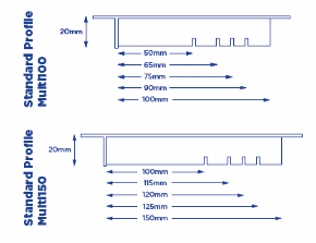 Multi100 Multi150 Cavity Closer, 50mm, 65mm, 75mm, 90mm, 100mm, 115mm, 120mm, 125mm, 150mm Cavity Closer, cheap cavity closer, Cavity closers in London, Manchester, Birmingham, Bristol, Wales, Scotland, Devon, Cornwall