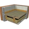 isomass monodeck 17T, 26T, 30T, 32T, 37T