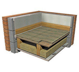 isomass monodeck 17T, 26T, 30T, 32T, 37T